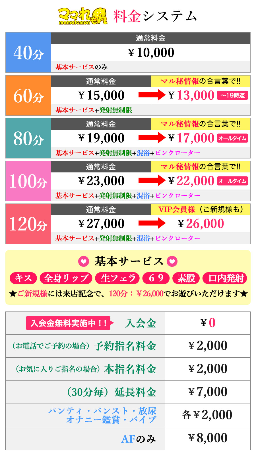 料金 | 五反田 風俗 人妻 ホテヘル/ホテルヘルス「ママれもん 五反田店」